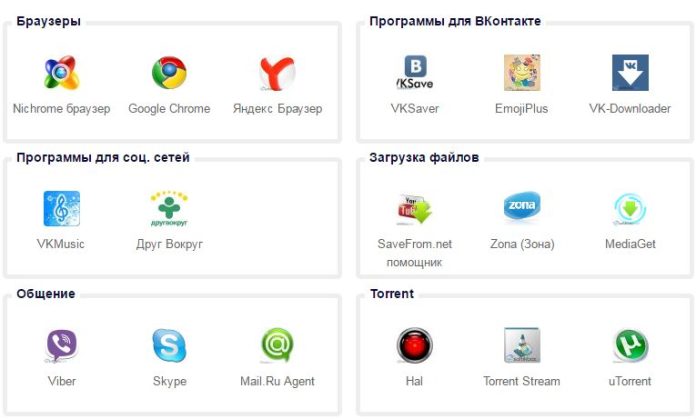 Подборка лучших бесплатных программ для Windows